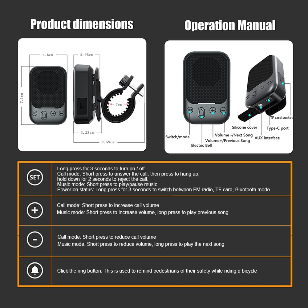 HappyRun Bluetooth Speaker 2-in-1 Wearable & Handlebar