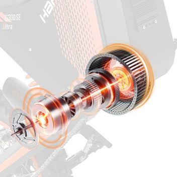 6000W Peak Mid-Drive