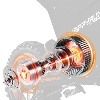 4500W Mid-Drive Untamed Power